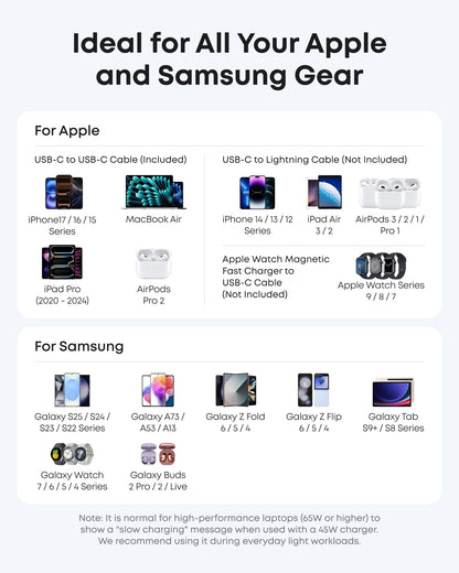 Anker Nano 45W Type C Charger Fast Charging, Compact and Foldable Plug USB C Charger Block for iPhone 17/16 Series, MacBook, Pixel 9, iPad, Samsung Galaxy S25 Ultra / S24 Series (6 ft Cable Included)