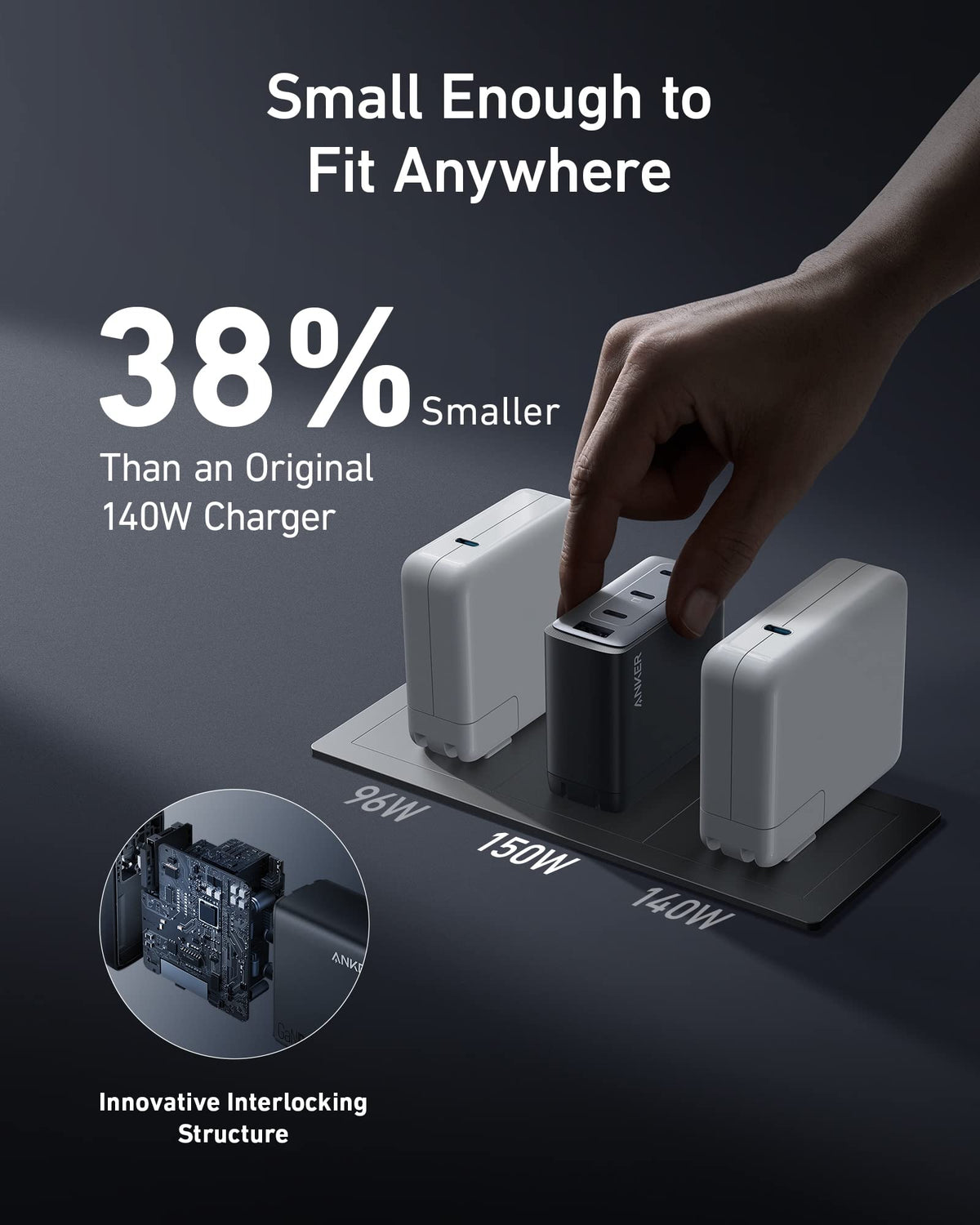 Anker 150W Max USB C Charger Block, 4-Port Compact Foldable GaN Charger for MacBook, iPhone 16 and More Series, Dell and More