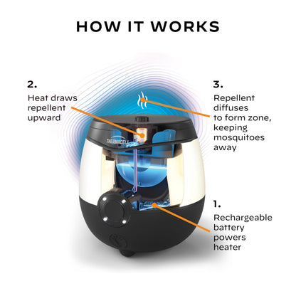 Thermacell Patio Shield Mosquito Repellent E-Series Rechargeable Repeller; 20’ Mosquito Protection Zone; Includes 12-Hr Repellent Refill; No Flame or Scent; Bug Spray and Bug Zapper Alternative