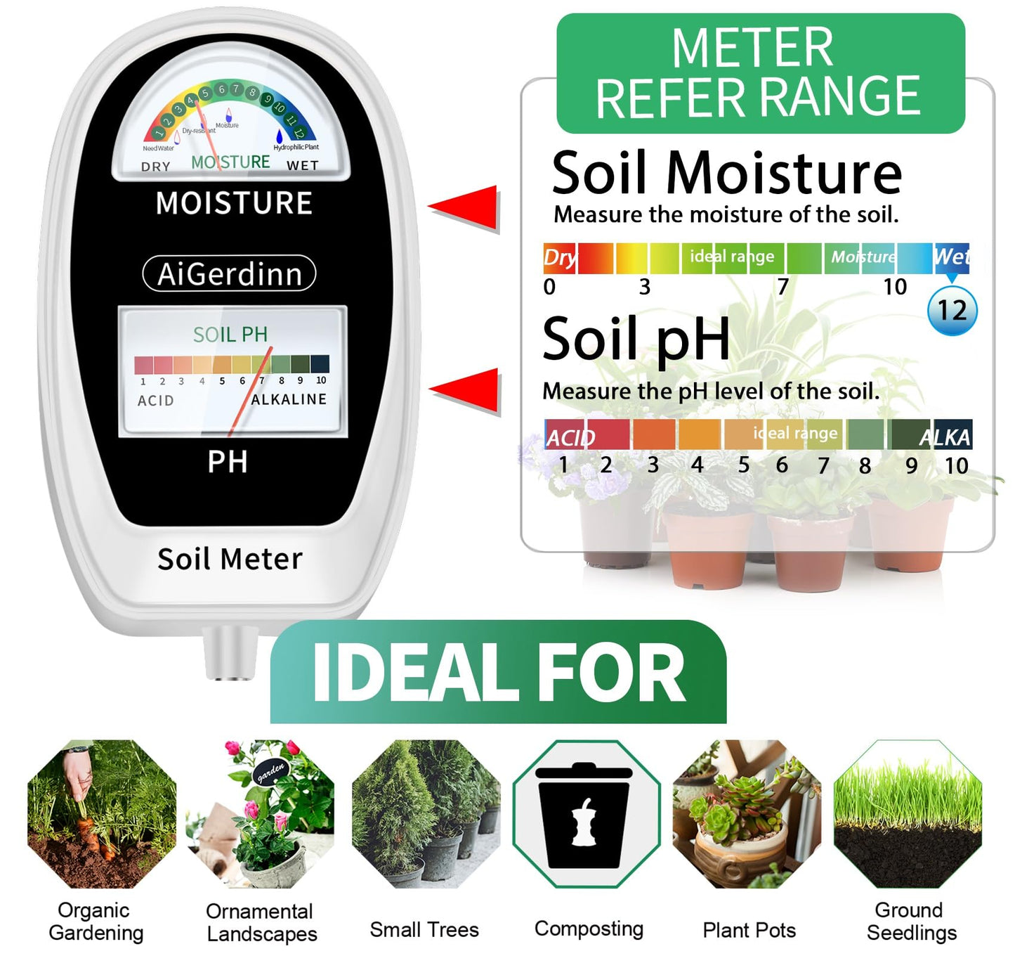 AiGerdinn Soil Test Kit, 2-in-1 Soil Moisture Meter, Soil pH Meter -Dual Dial-Simultaneously-Display Results-Soil pH Tester, Moisture Meter for Garden,Lawn,Farm Indoor&Outdoor Plants-PureWhite