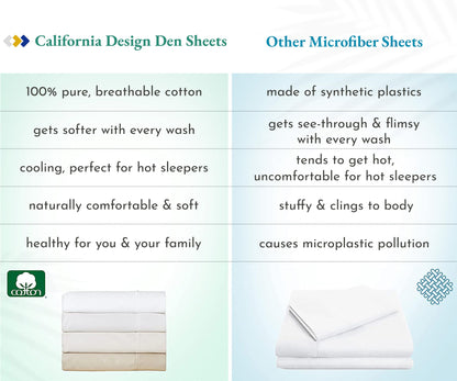 California Design Den 100% Cotton 2-Pack Sheets for King Size Bed, Soft & Durable King Size Deep Pocket Sheet Sets, King Sheet Set with Sateen Weave, Cooling Sheets (White)