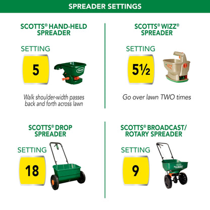 Scotts Turf Builder THICK'R LAWN Grass Seed, Fertilizer, and Soil Improver for Sun & Shade, 4,000 sq. ft., 40 lbs.