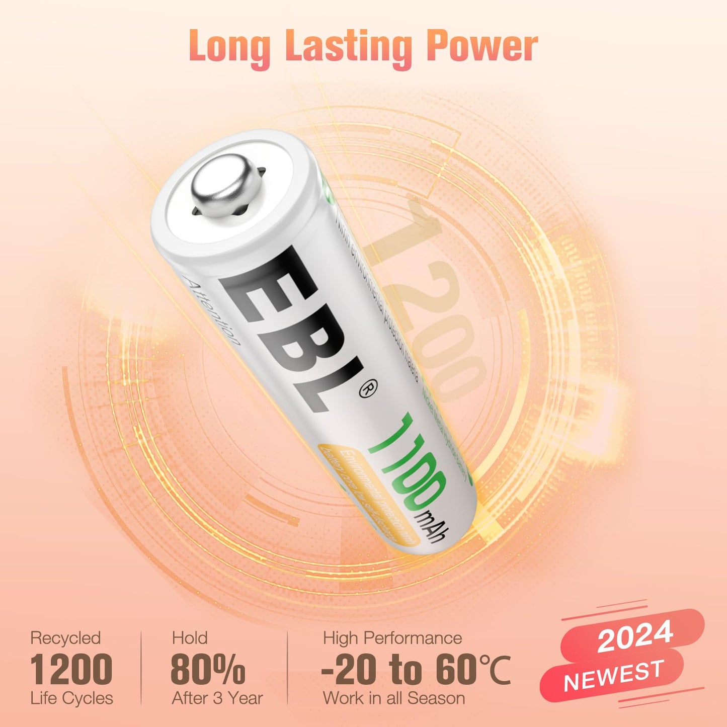 EBL Rechargeable AAA Batteries (ProCyco 1100mAh) 16 Pack 1.2V NiMH Triple AAA Battery with AA AAA Battery Charger