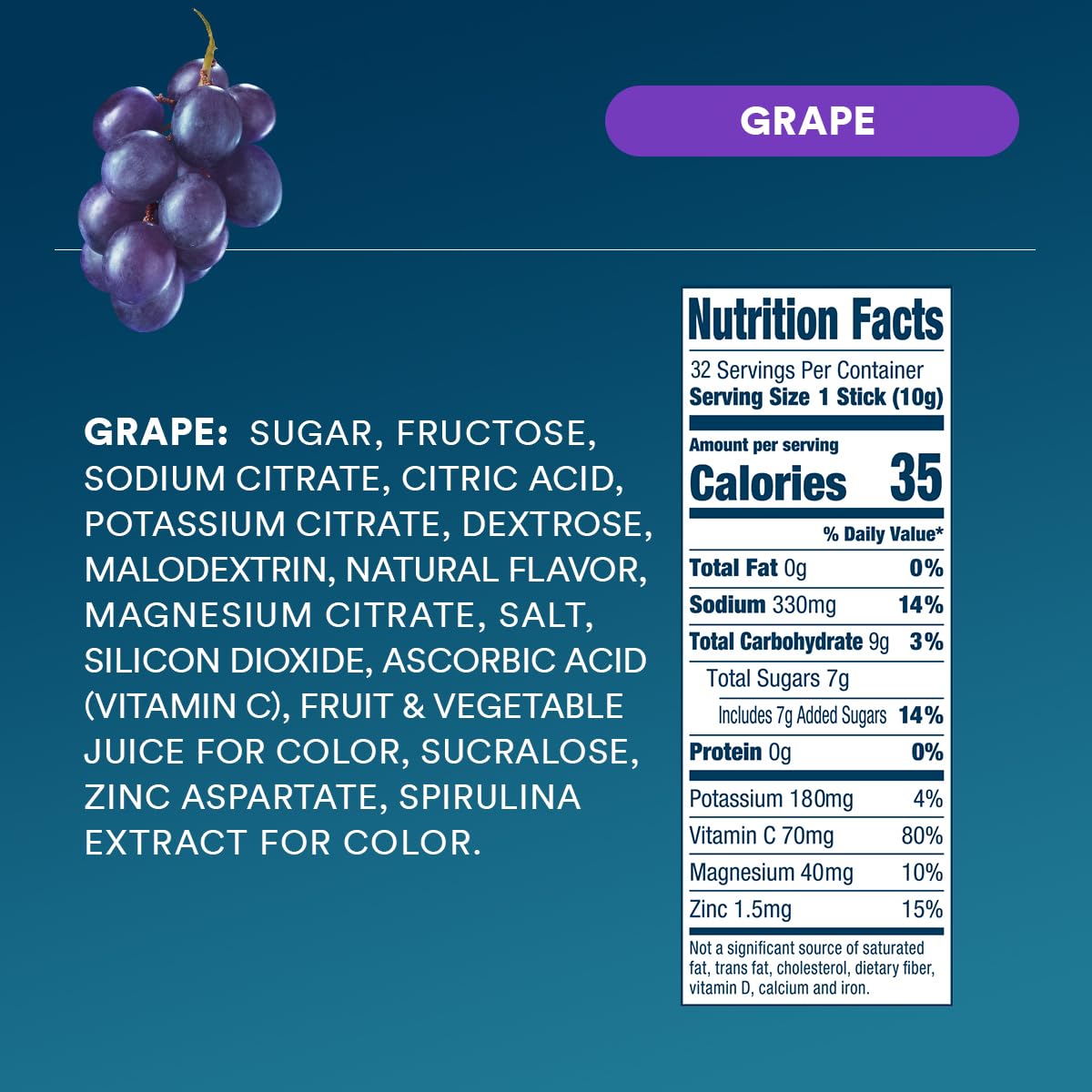 DripDrop Hydration Packets - Grape - Single Serve Electrolytes Powder Drink Mix - Non-GMO, Gluten Free, Vegan - 32 Sticks