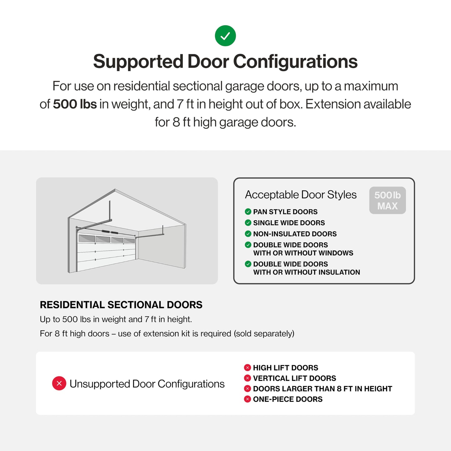 Genie StealthDrive 7155 Connect Smartphone-Controlled Belt Drive Garage Door Opener - 1 Each