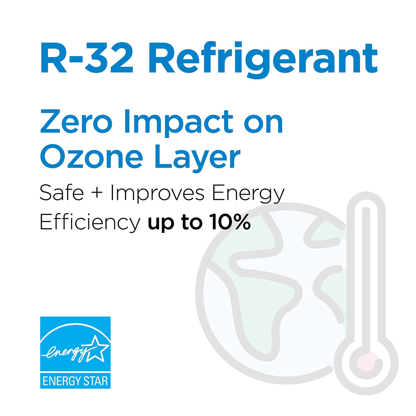 BLACK+DECKER Window Air Conditioner 8000 BTU, AC Window Unit Cools Up to 350 Square Feet, Window AC Unit with Remote Control, 3 Cooling Speeds and Fan Only Function, BD08WT6, White