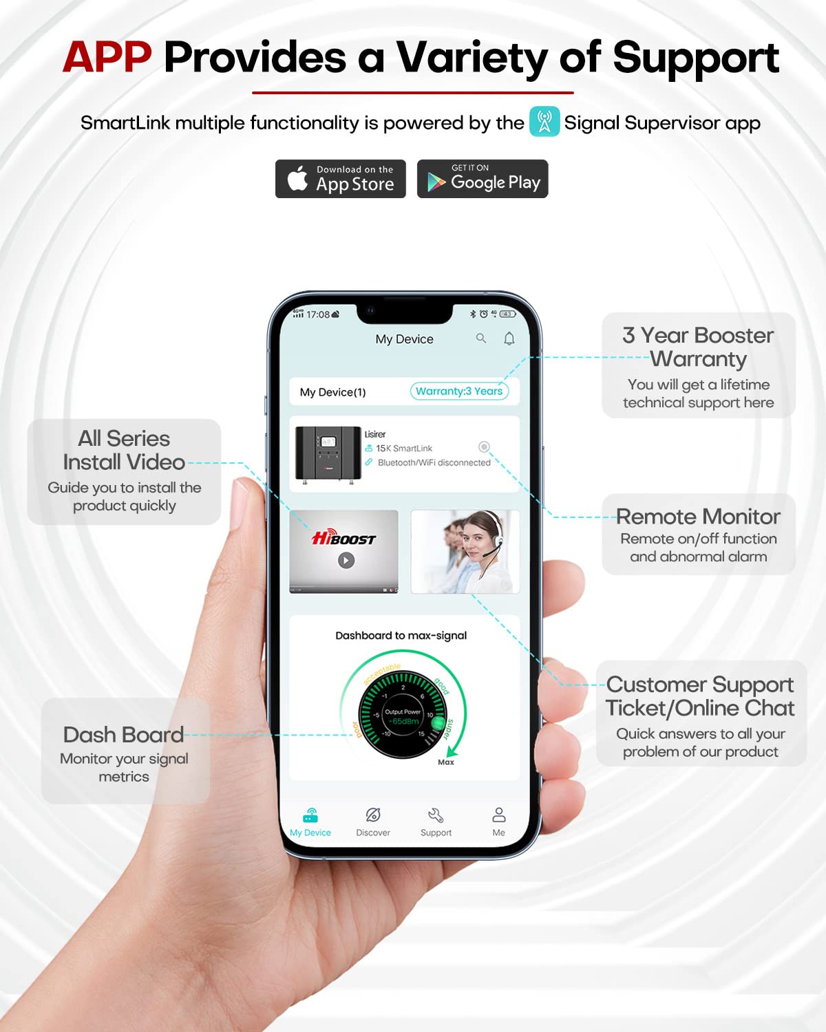 HiBoost Cell Phone Booster for Multiroom, Boost Cellular Signal up to 10,000 sq ft for All U.S. Carriers | Cell Phone Signal Boosters with 2 Inside Antennas Set for Homes & Offices 2-Story