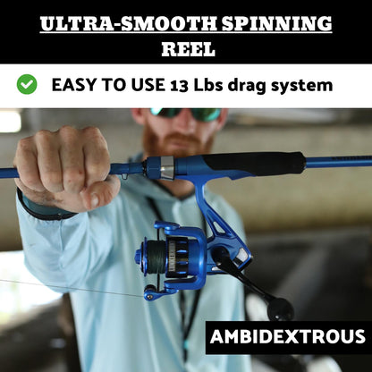 Lunkerhunt AUX Spinning Rod and Reel Combo | Fishing Rod Combo 7ft (Blue)