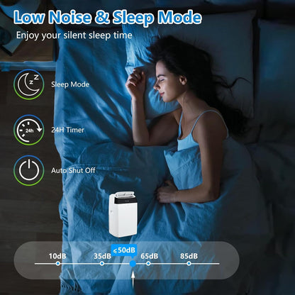 14000 BTU Portable Air Conditioners, Portable AC Unit 3-In-1 with Fan, Dehumidifier, Cools Up To 750 Sq.Ft. Room Air Conditioner, Remote Comtrol, Low Noise, 24 Hours Timer, White Top