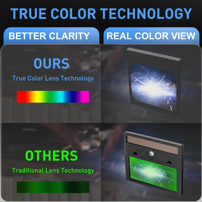 3.94”×3.82” Large Viewing Welding Helmet, True Color Auto Darkening Welding Helmet, Solar/Rechargeable Battery Power Welding Hood With 4 Arc Sensor, Wide Shade 4/5-9/9-13 Welding Mask For TIG MIG ARC