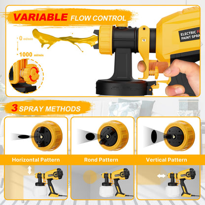Paint Sprayer, 700W HVLP High Power Electric Spray Paint Gun with 40 Fl Oz Container, Adjustable Spray Width, 4 Nozzles & 3 Patterns, Easy to Clean, for Furniture, House, Fence, Walls, Etc.