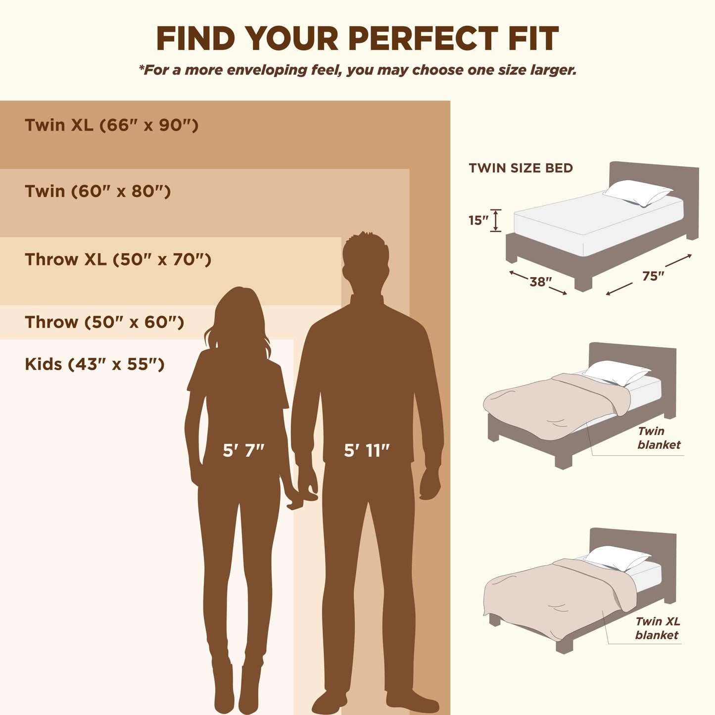 Bedsure GentleSoft Fleece Throw Blanket for Couch Grey - Lightweight Plush Fuzzy Cozy Soft Blankets and Throws for Sofa, 50x60 inches