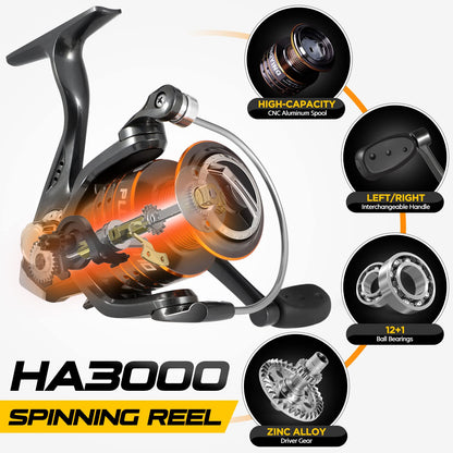 PLUSINNO Fishing Rod and Reel Combos - Carbon Fiber Telescopic Fishing Pole - Spinning Reel 12 +1 Shielded Bearings Stainless Steel BB，Travel Saltwater Freshwater Full Kit 5.91FT