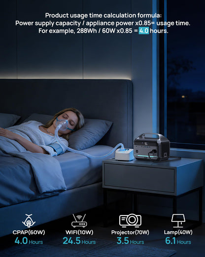 DARAN Portable Power Station 350W (600W Surge), Solar Generator 288Wh(90,000mAh) LiFePO4 Battery Backup with AC Outlets, 7-Port Design Power Bank for Camping, Hurricane Emergency RV