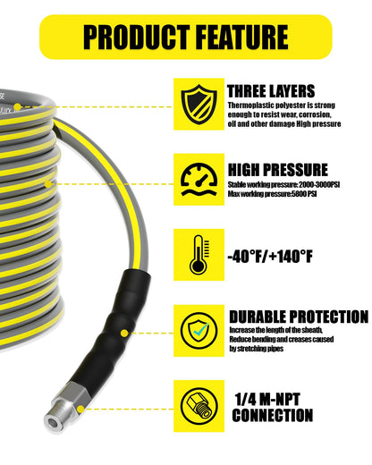 TUTULUCK Sewer Jetter Kit for Pressure Washer 200FT, Drain Cleaner Hose 5800PSI 1/4 Inch NPT Corner with Sewer Cleaning Tool High Pressure Nozzle and Spanner Waterproof Tape