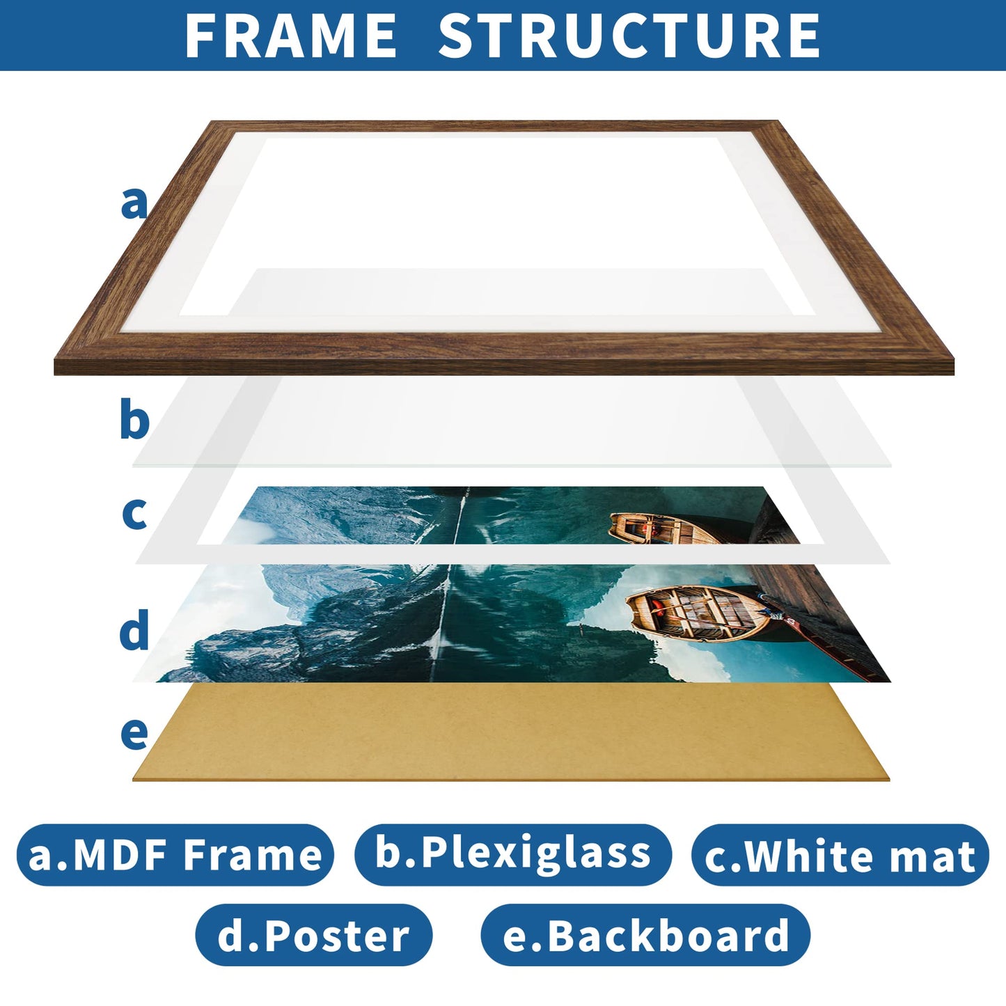 Hongkee 24x30 Frame Set of 2, Rustic Brown Wood Style - Display 18x24 Picture Frame with Mat or 24 x 30 Poster without Mat, Wall Mounting Horizontal and Vertical