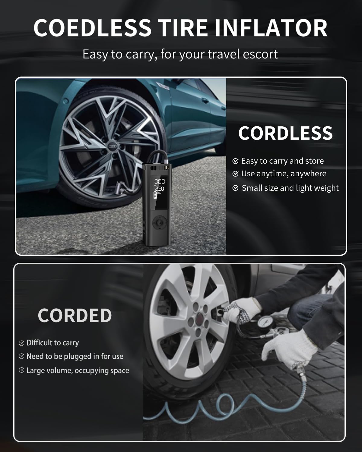 Tire Inflator Portable Air Compressor - 150PSI 4x Faster Portable Tire Inflator for Car - Air Pump For Car Tires with Digital Pressure - Auto Shut-off Smart Air Pump Suitable SUV, Bike Moto and More