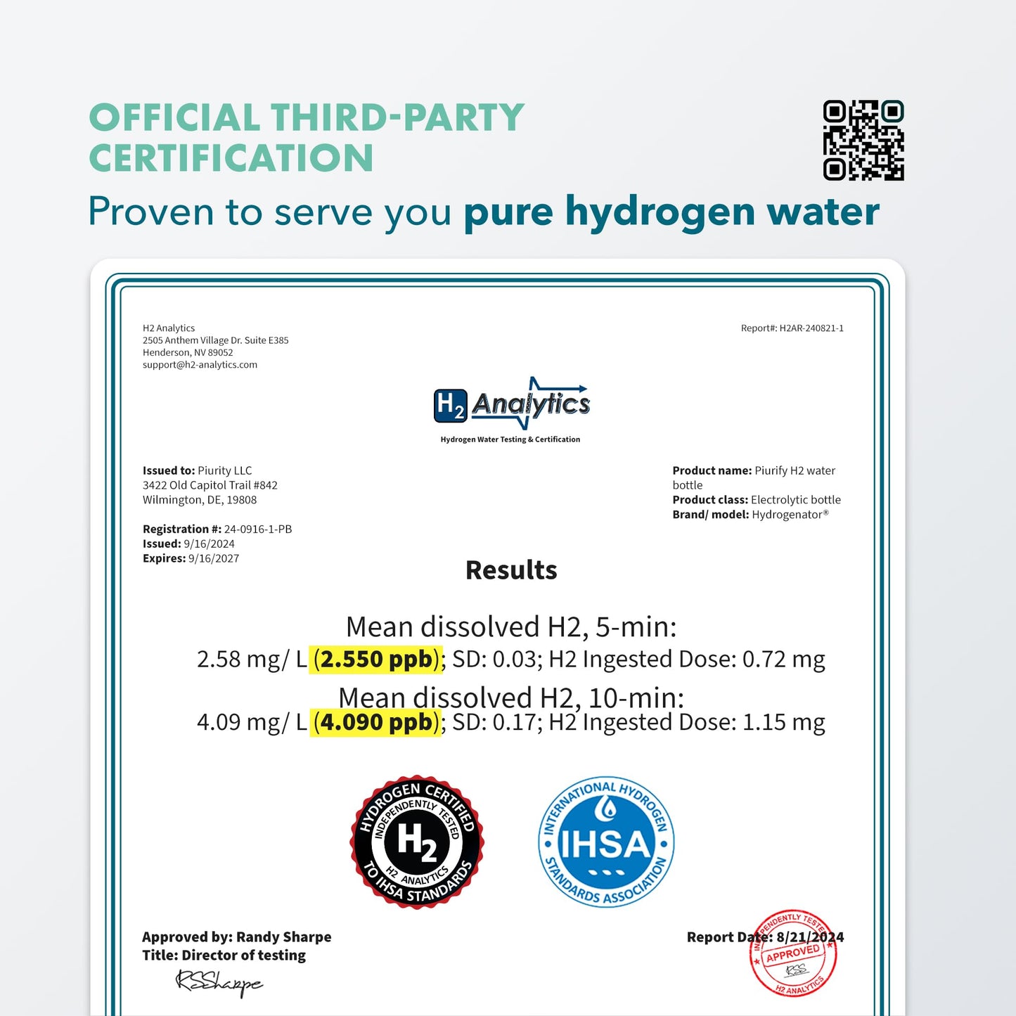 Hydrogen Water Bottle Generator - Up to 4100+ PPB Concentration - SPE/PEM Technology - Certified H2 Generator - Portable Athletic Performance & Hydration System - 6-Hour Hydrogen Retention (Black)