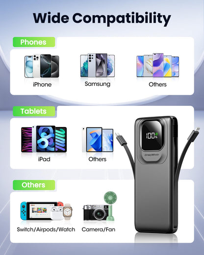 Portable Charger Power Bank with Built-in Type C Cables, 22.5W Fast Charging 10000mAh Phone Charger, Travel Battery Pack Slim Battery Bank with Smart LED Display for iPhone, Android & USB-C