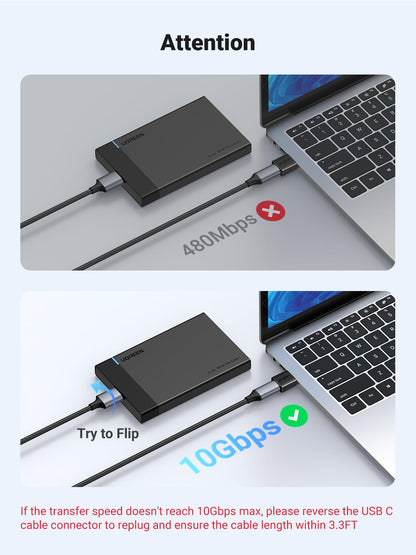 UGREEN USB to USB C Adapter 3Pack, 10Gbps USBC Female to USBA Male Adapter Type C Charge Converter for iPhone 16 15 14 13 Plus Pro Max,iPad Air Mini 6 7,Samsung Galaxy S23 S24,Pad Air,Black