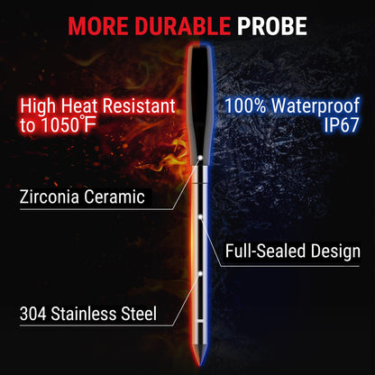 ThermoPro TempSpike Plus 600ft Wireless Meat Thermometer with 2 Color-Coded Probes, Bluetooth Meat Thermometer with LCD-Enhanced Booster for Food Cooking Grill Smoker, Fathers Day Gift for Him