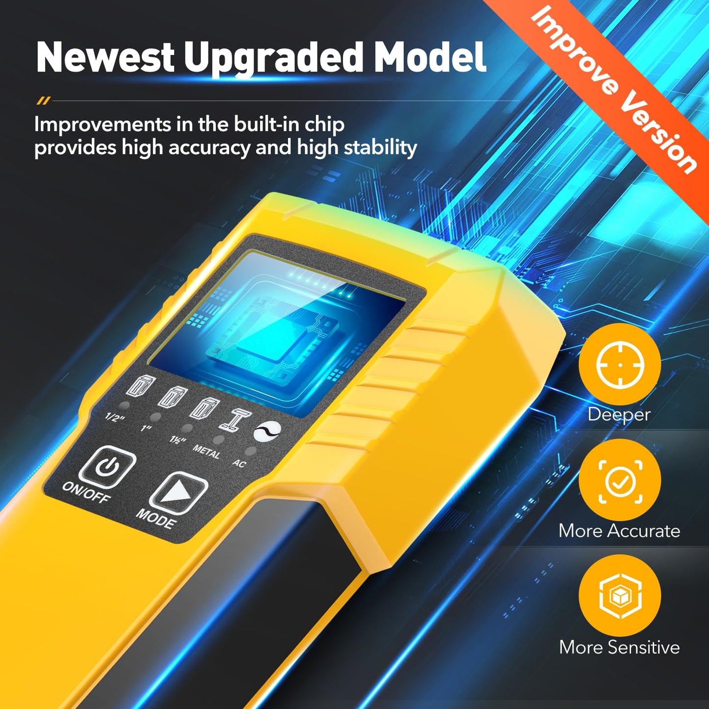 Stud Finder Wall Scanner Detector - 5 in 1 Electronic Wall Wood Metal Stud Locator Edge Center Sensor Beam for Live AC Wire Pipe Metal Lumber Joist Drywall Framing Detection