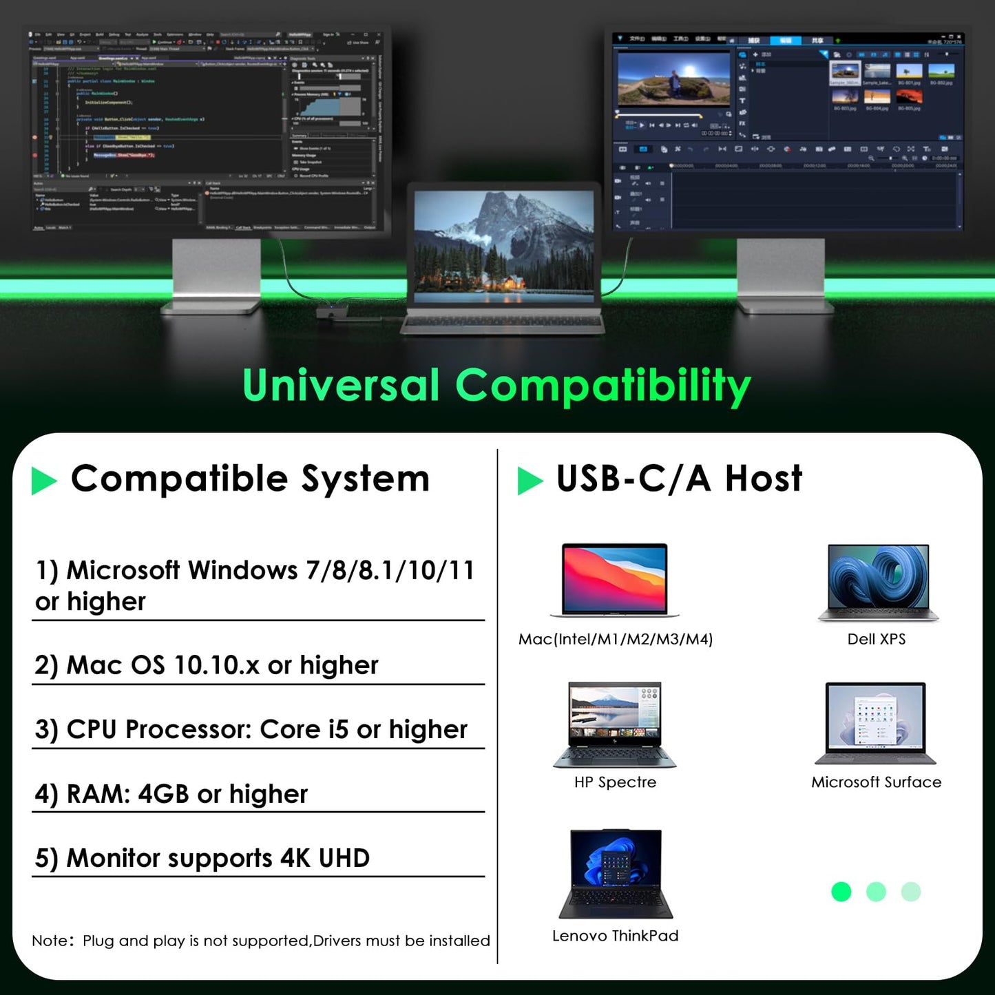 HDMI Splitter for Dual Monitors, Universal Video Graphics Adapter for Thunderbolt 5/4/3, USB 4, USB-A/C, Mac and Windows, USB-C to 4K@30Hz &1080p@60Hz HDMI Extender for Windows & MacBook M1/M2/M3/M4