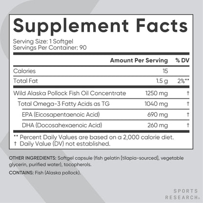 Sports Research Triple Strength Omega 3 Fish Oil - Burpless Fish Oil Supplement w/EPA & DHA Fatty Acids from Single-Source Wild Alaskan Pollock - 1250 mg, 90 ct