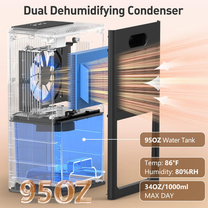 Dehumidifier, 95OZ Dehumidifier for Home 1000 Sq.Ft - Quiet with Auto Shut Off & Relaxing 7 Color Ambient Light,Ideal for Livingroom, Bedroom, Basement(Black)