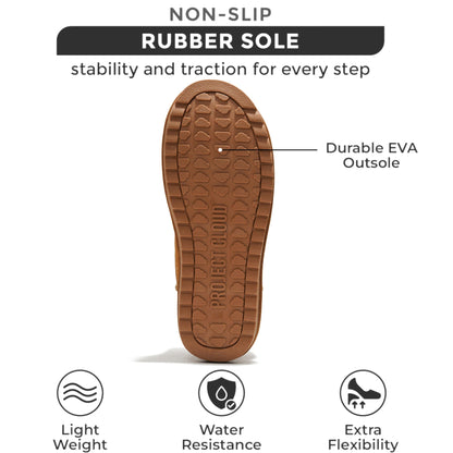 Project Cloud Genuine Suede Ankle Boots for Women - Water Resistant with Memory Foam Insole Winter Boots for Women - Trending Shoes & Comfortable Women's Ankle Boots (Hippy_W, CHSTNUT,9)