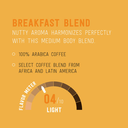 Amazon Brand - Happy Belly Light Roast Coffee Pods, Breakfast Blend, Compatible with Keurig 2.0 K-Cup Brewers, 100 Count