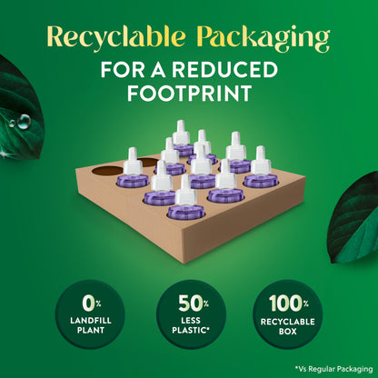 Air Wick Scented Oils 0+10 Lavender & Chamomile