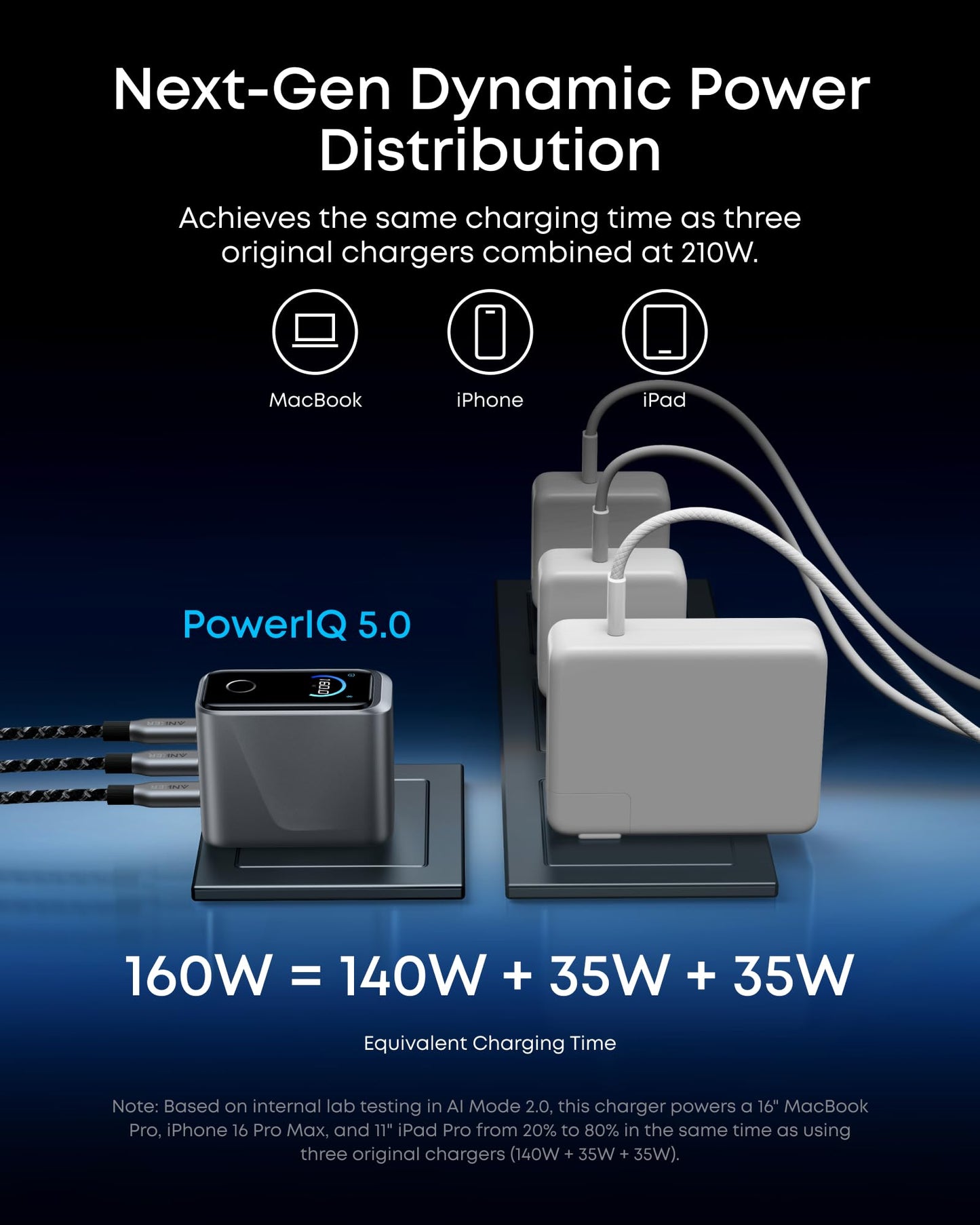 Anker Prime GaN Charger, 160W 3-Port Compact USB C Charger Block, Smart Display and Touch Control, 140W Max Charging via Any Single Port, for MacBook, Laptop, iPhone 17/16/15 Series, iPad(Non-Battery)