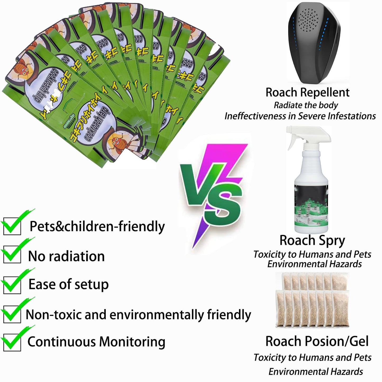 Roach Trap (20Pack) -Cockroach Traps Indoor with Bait,Roach Motel -Child hild & Pet Friendly