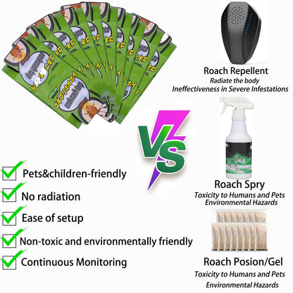 Roach Trap (20Pack) -Cockroach Traps Indoor with Bait,Roach Motel -Child hild & Pet Friendly