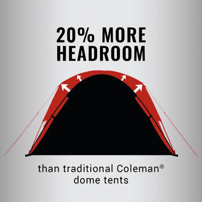 Coleman 4/6/8/10 Person Skydome Dark Room Tent with Rainfly, 5 Minute Setup, Blocks 90% of Sunlight, 20% More Headroom Than Traditional Tents