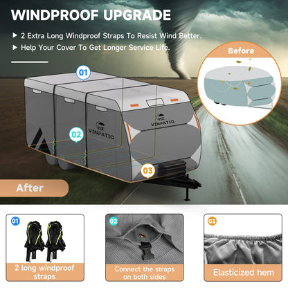 VINPATIO Travel Trailer RV Cover: 7 Layers Heavy Duty RV & Trailer Cover, Toy Hauler Cover Fits 18'-20' RV Camper Cover with 4 Tire Covers, Extra Windproof Straps, Tongue Jack Cover, Gutter Covers