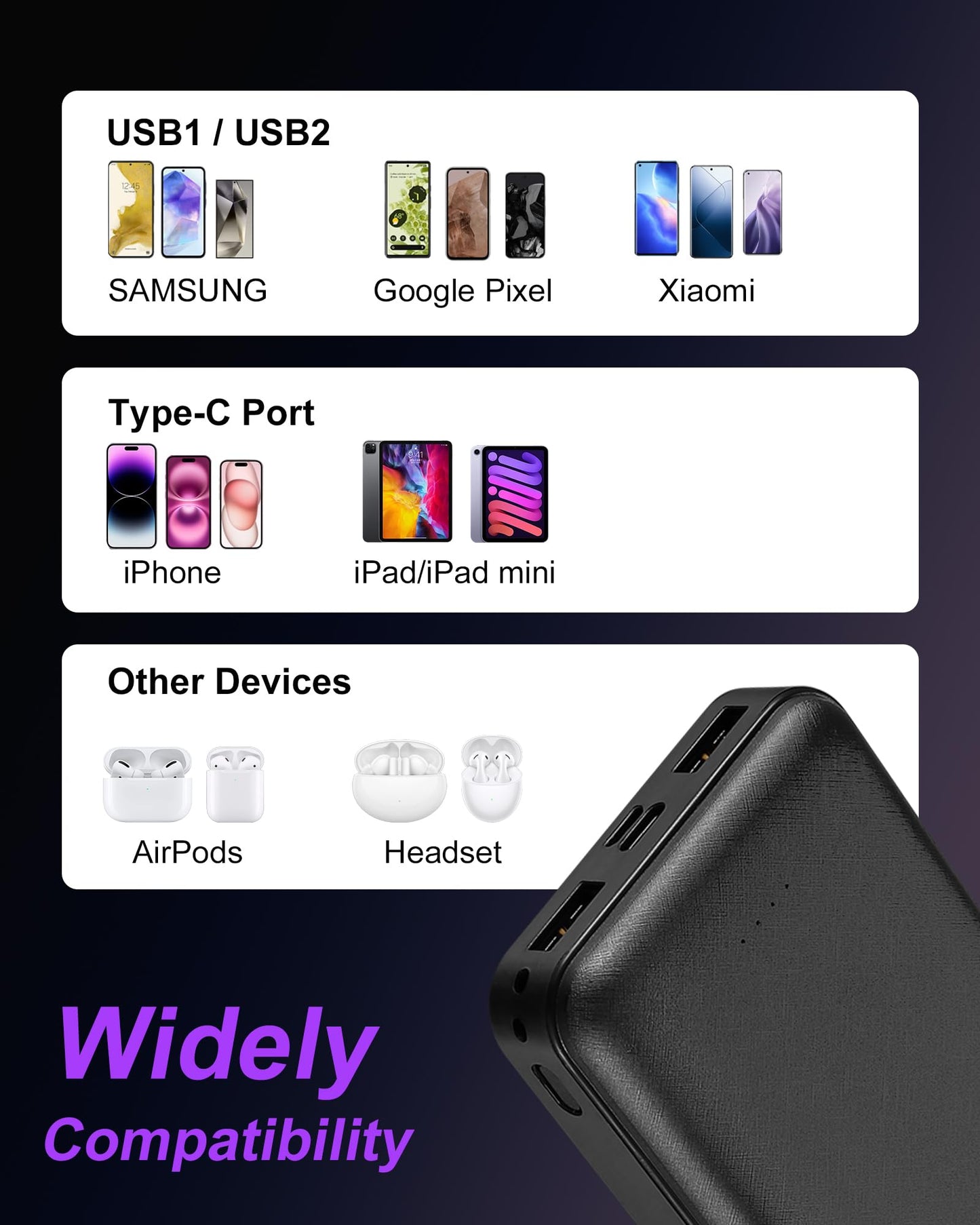 Miady Portable Charger, 2-Pack 20000mAh Battery Pack PD 22.5W USB Output Ports and Type C Fast in&Out Travel Fast Charging Power Bank Compatible with iPhone 16/15/14/13/12/X Galaxy 24/22 iPad Android