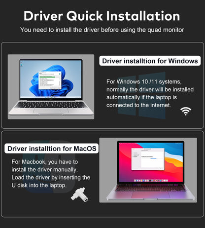FOPO 15.6" Laptop Screen Extender Monitor Portable, Quad Monitor, Just 1 Cable for 3 Screens, FHD 1080P IPS Laptop Extender Compatible with Wins/Mac for 13.6" - 17.3" Laptops