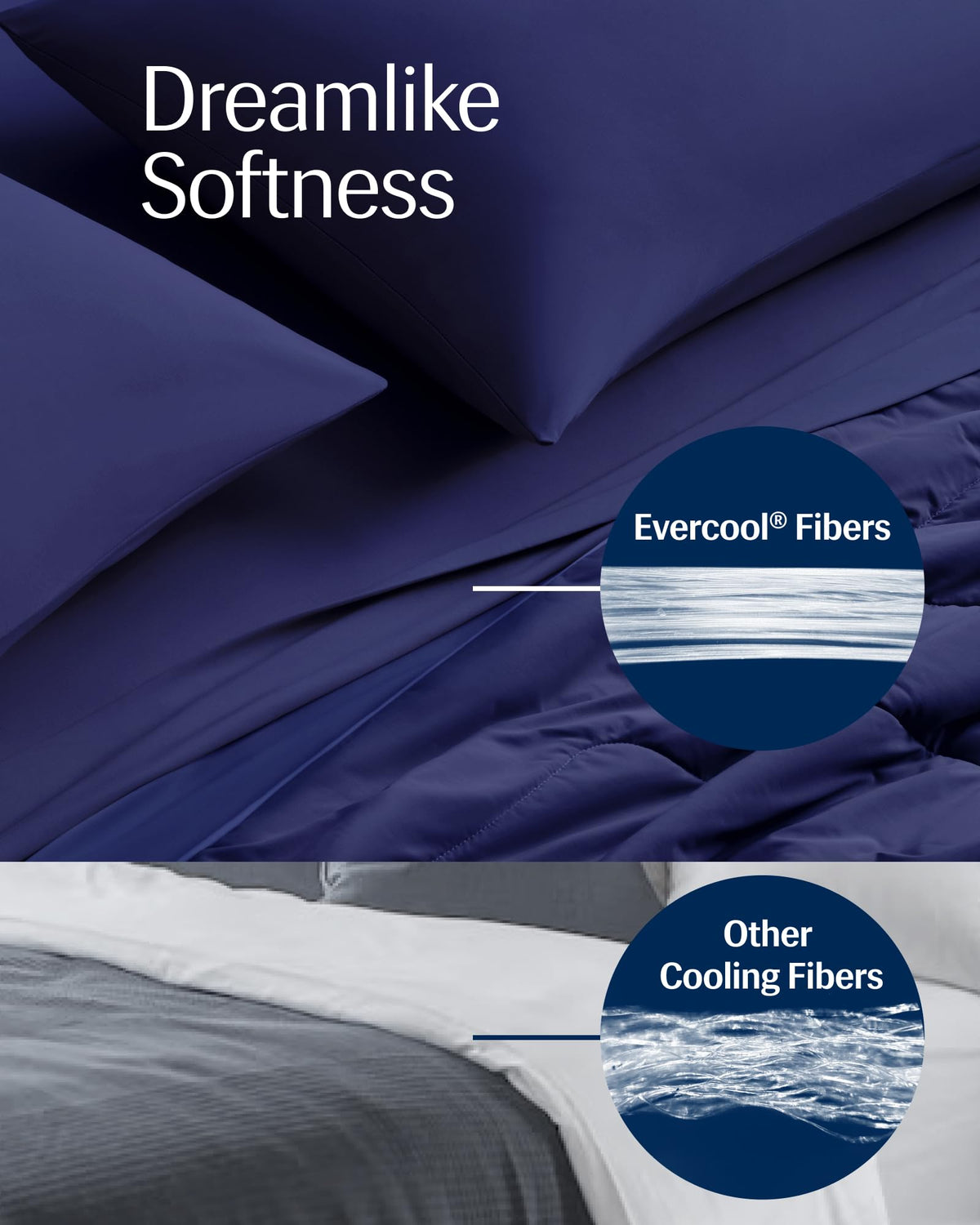 REST® Evercool® Cooling Comforter, Twin/Twin XL, Blanket for Hot Sleepers, All Season Bedding to Keep Cool for Night Sweats, Breathable Lightweight Blanket, 68"x90" Inches, Midnight Blue