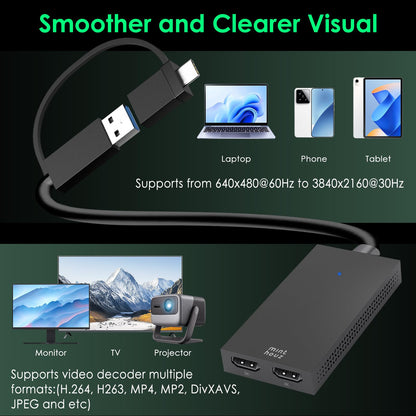 HDMI Splitter for Dual Monitors, Universal Video Graphics Adapter for Thunderbolt 5/4/3, USB 4, USB-A/C, Mac and Windows, USB-C to 4K@30Hz &1080p@60Hz HDMI Extender for Windows & MacBook M1/M2/M3/M4