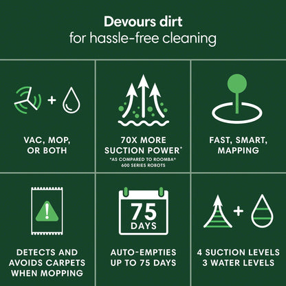 iRobot Roomba 105 Combo Robot Vacuum & Mop with AutoEmpty Dock - Self-Empties for 75 Days, Intense Power-Lifting Suction, LiDAR Navigation, Multiple Cleaning Modes, Avoids Mopping Carpet