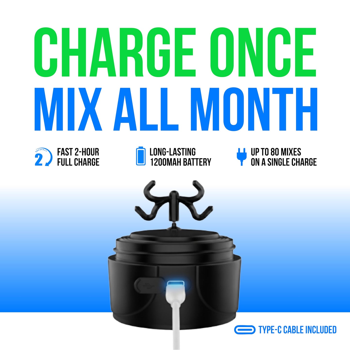 VELOMIX Electric Protein Shaker Bottle - 24 oz | USB-C Rechargeable | Leak Proof Shaker Cups for Protein Shakes | Portable Blender for Shakes and Smoothies (Electric-Transparent)