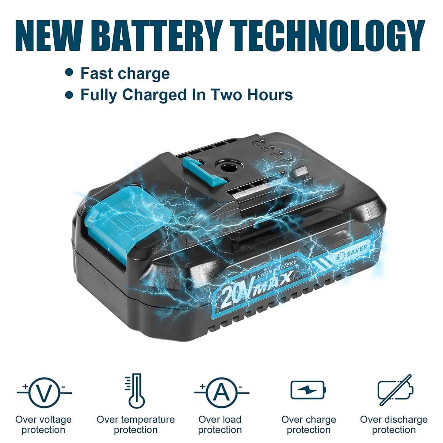 Saker Mini Chainsaw,Portable Electric Chainsaws Cordless,Handheld Chain Saw Pruning Shears Chain Saws for Tree Branches,Courtyard,Household and Garden Gifts for Men Dad Husband Women