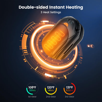 AI Hand Warmers Rechargeable 2 Pack,6000mAh Rechargeable Hand Warmer,20Hrs Long Heating Electric Hand Warmer,Portable Pocket Heater,Gifts for Christmas,Camping,Stocking Stuffers,Gifts for Men