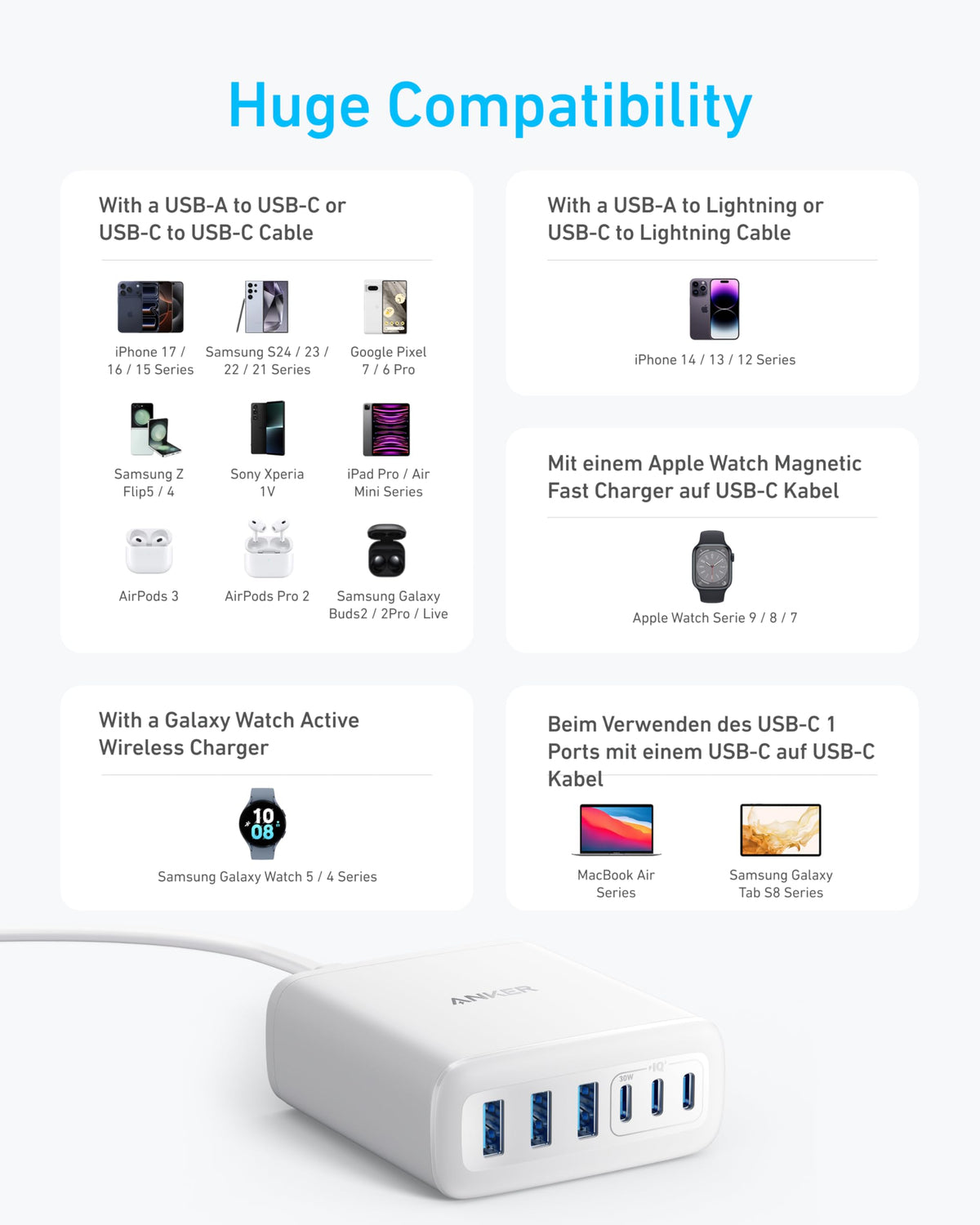 Anker Desktop Charger, Fast Charging USB C Charger, 112W Max 6-Port Charging Station, for iPhone17, iPad, MacBook, Samsung and More (Cable Not Included)