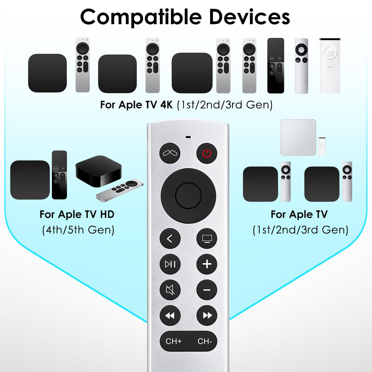 Replacement for Apple-TV-4K-Remote, Remote Control for Apple TV 4K/HD (NOT Siri and Voice)