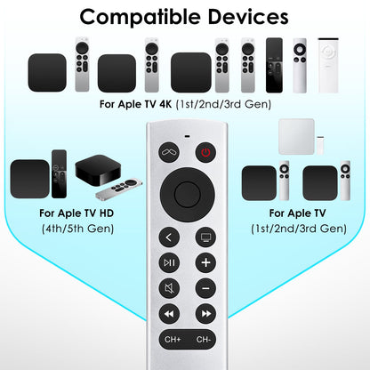 Replacement for Apple-TV-4K-Remote, Remote Control for Apple TV 4K/HD (NOT Siri and Voice)