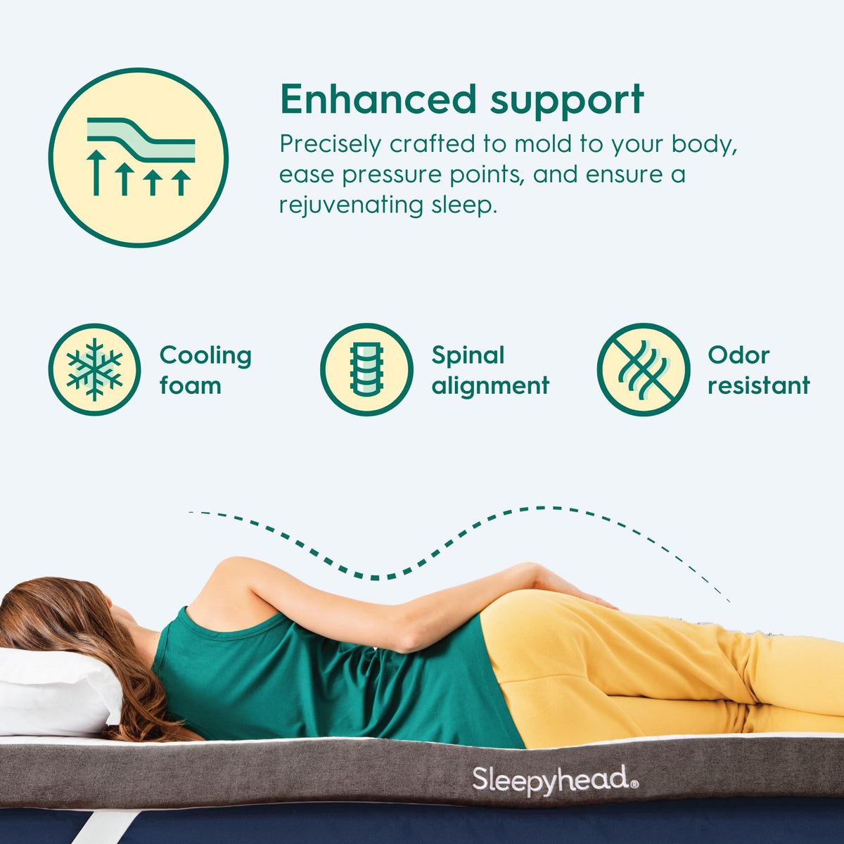 Sleepyhead Full XL 3 Inch Copper Infused Cooling Memory Foam Mattress Topper – Washable Cover, Thick & Comfortable College Dorm Bedding Pad, Dorm Room Essentials (Full XL 3")