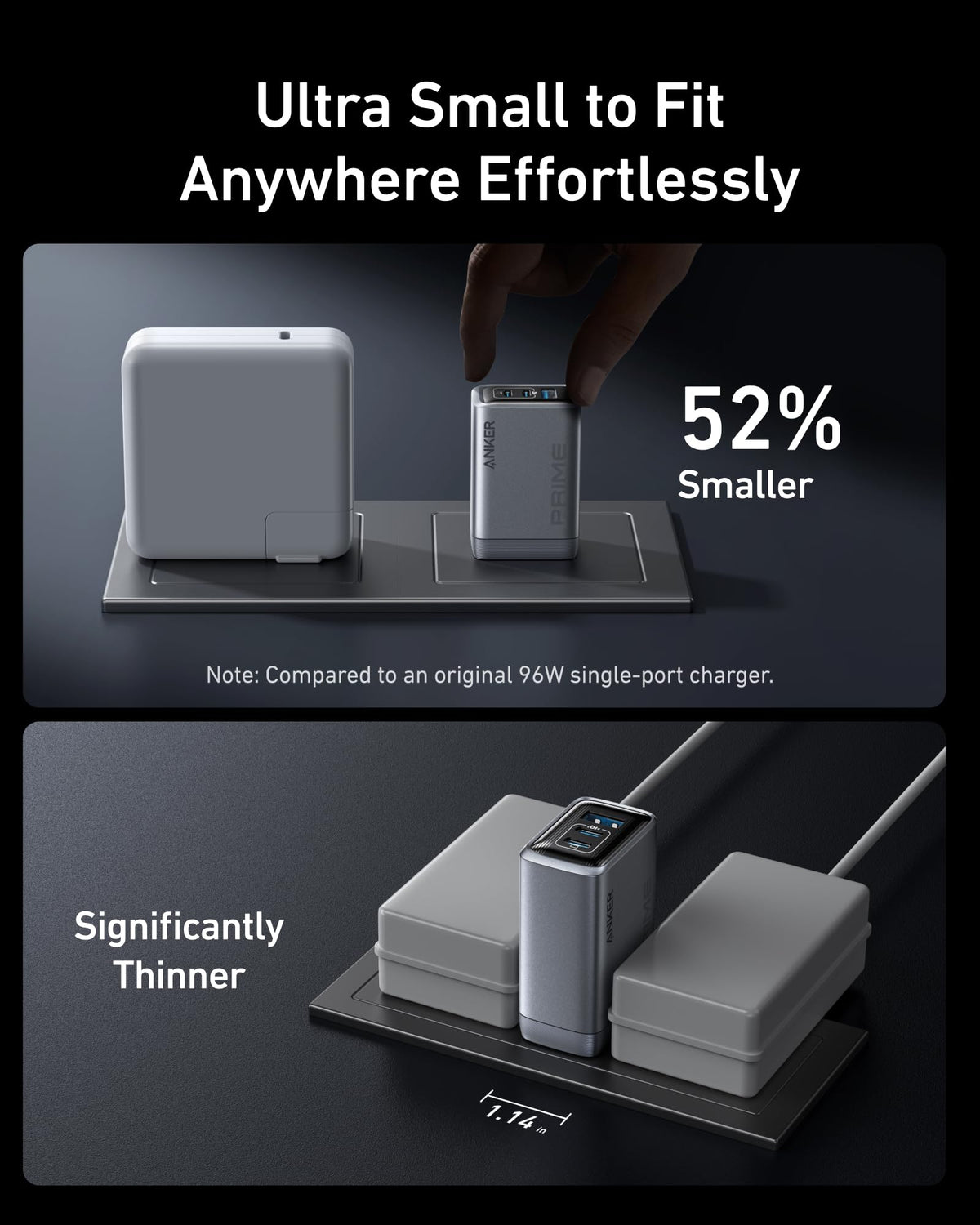 Anker Prime Charger, 100W 3-Port GaN USB C Charger Block, Foldable and Compact for MacBook, iPad, iPhone Series, Galaxy S24/S23, and More